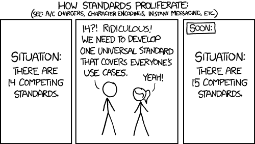 5 tips to turn you into a metadata maven