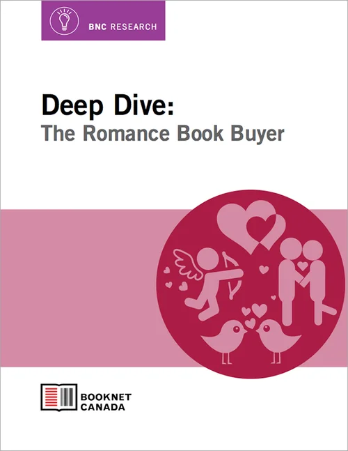 Cover of Deep Dive: The Romance Book Buyer. A publication by BookNet Canada